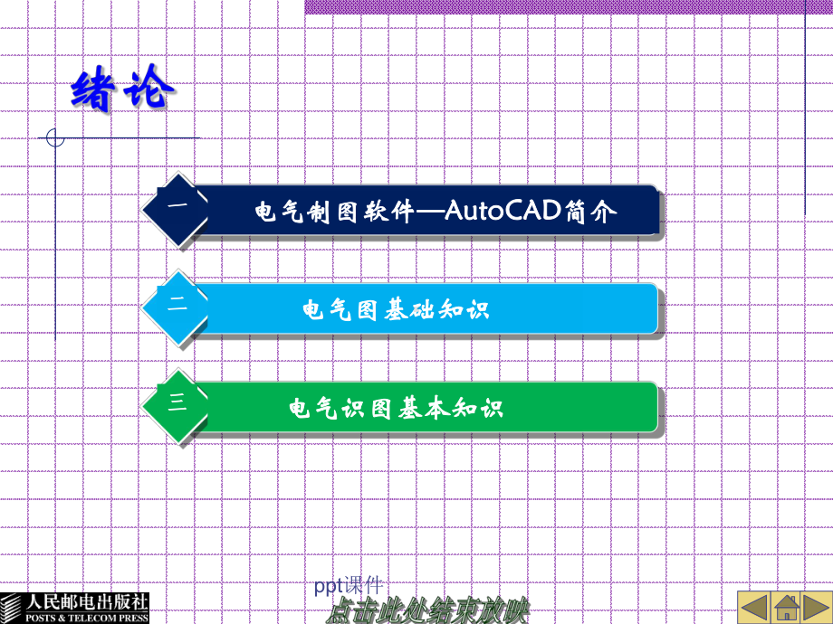 电气CAD实例教程第一章电气工程图概述-课件.ppt_第2页