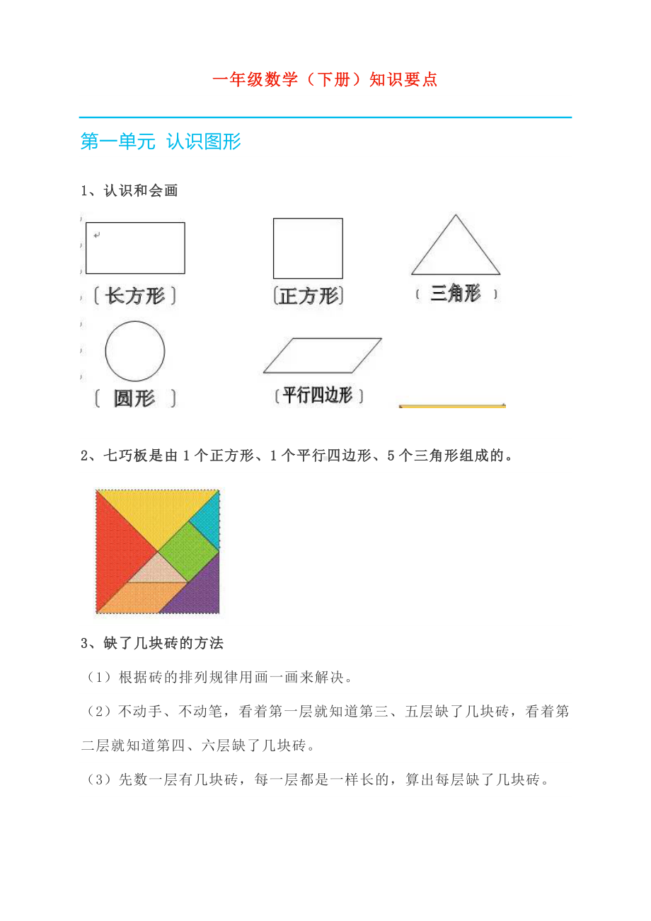 最新人教版一年级下册全册知识要点.doc_第1页