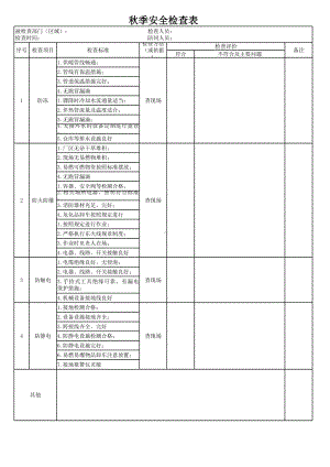 企业秋季安全检查表参考参考模板范本.xlsx