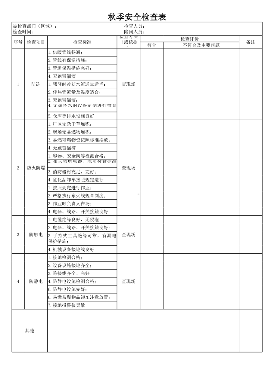 企业秋季安全检查表参考参考模板范本.xlsx_第1页