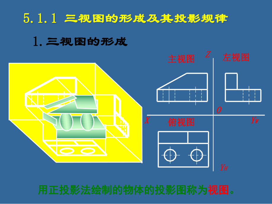 组合体三视图-详细最新版课件.ppt_第3页