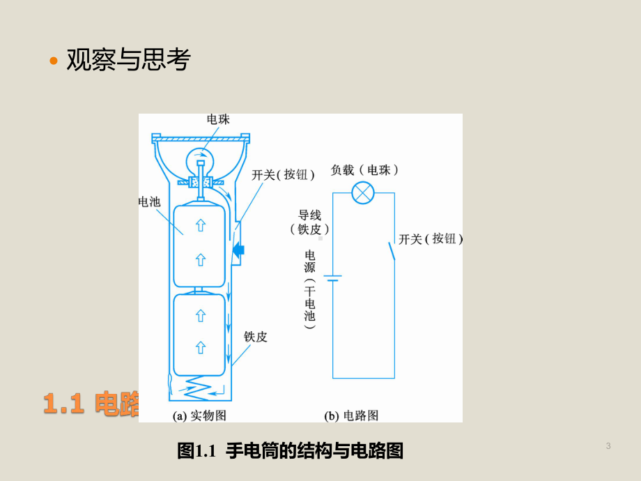 电工电子技术与技能课件-参考.ppt_第3页