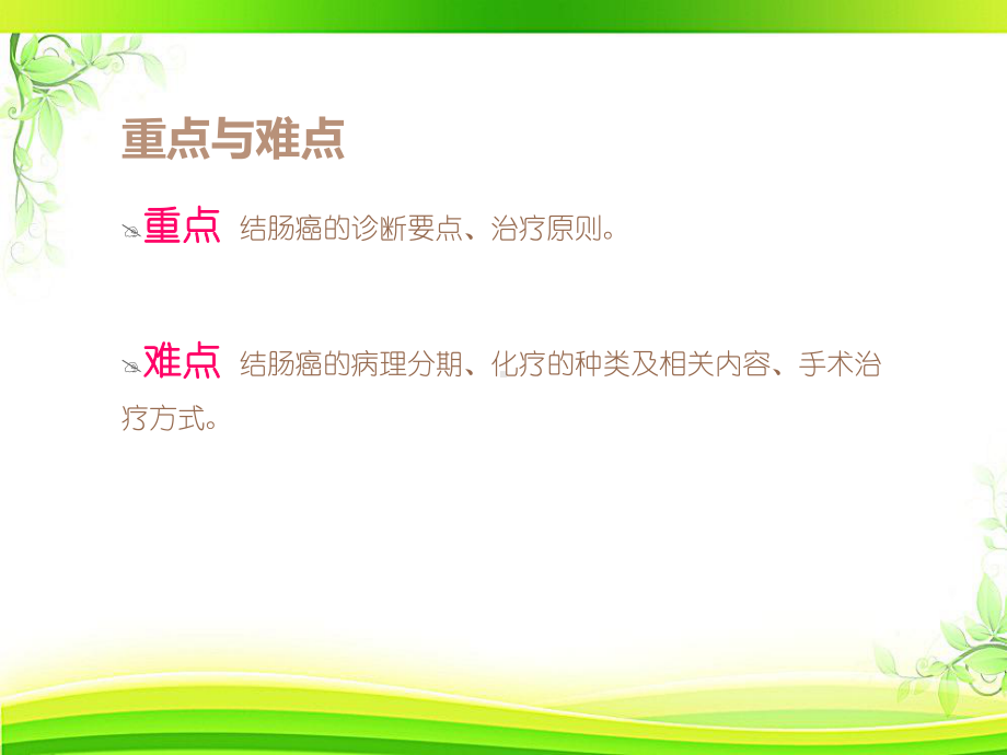 结肠癌-教学讲解课件.ppt_第3页