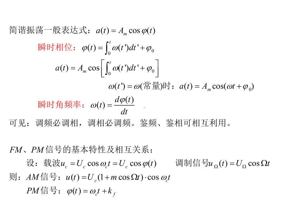 第七章-角度调制与解调要点课件.ppt_第3页