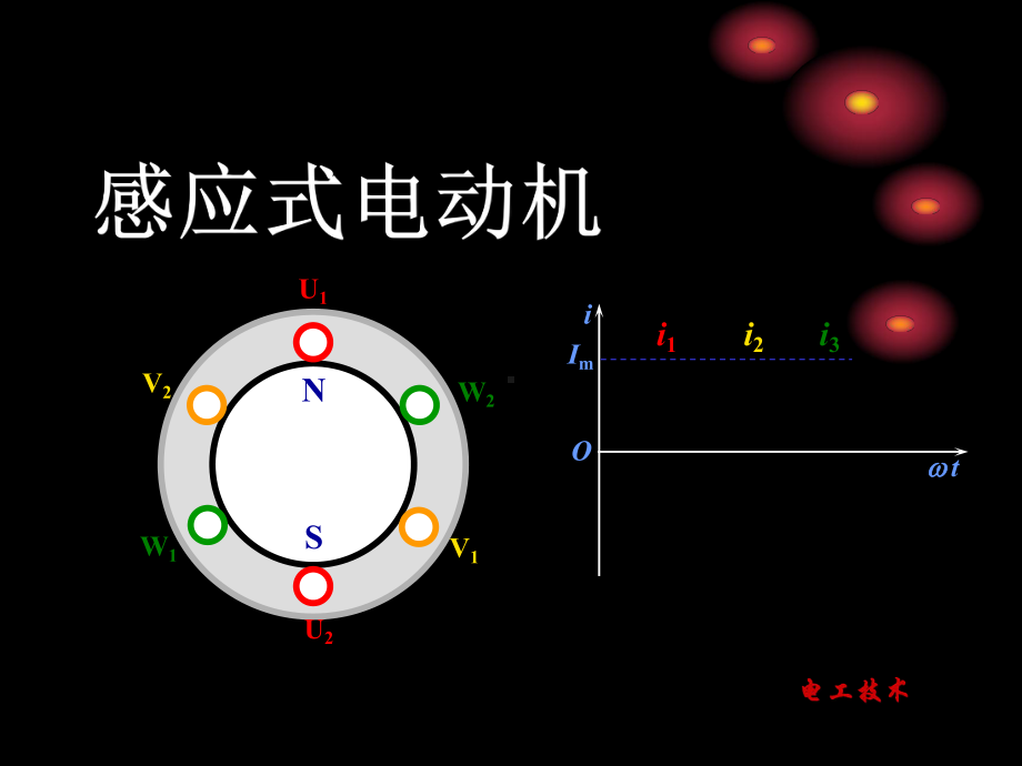 电动机的结构和工作原理课件-参考.ppt_第1页