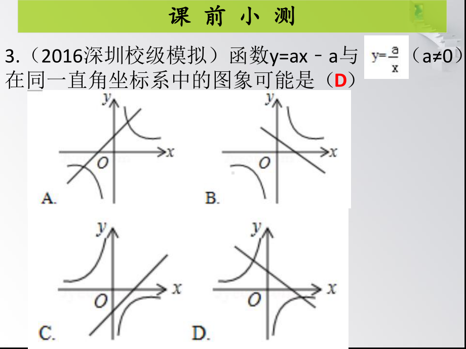 第六章-反比例函数-单元复习课件.ppt_第3页