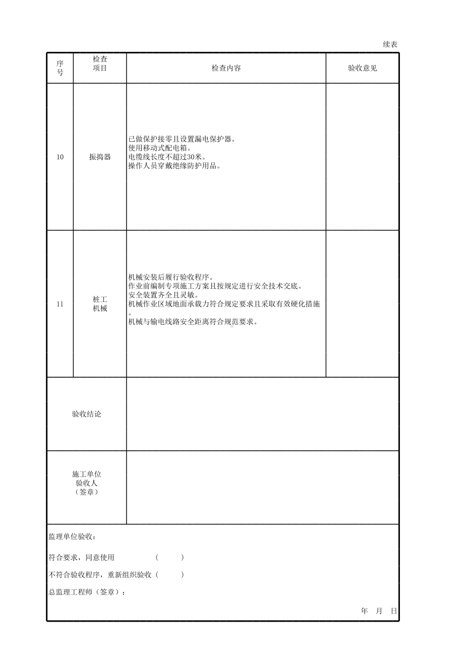 施工机具验收表参考模板范本.xls_第3页