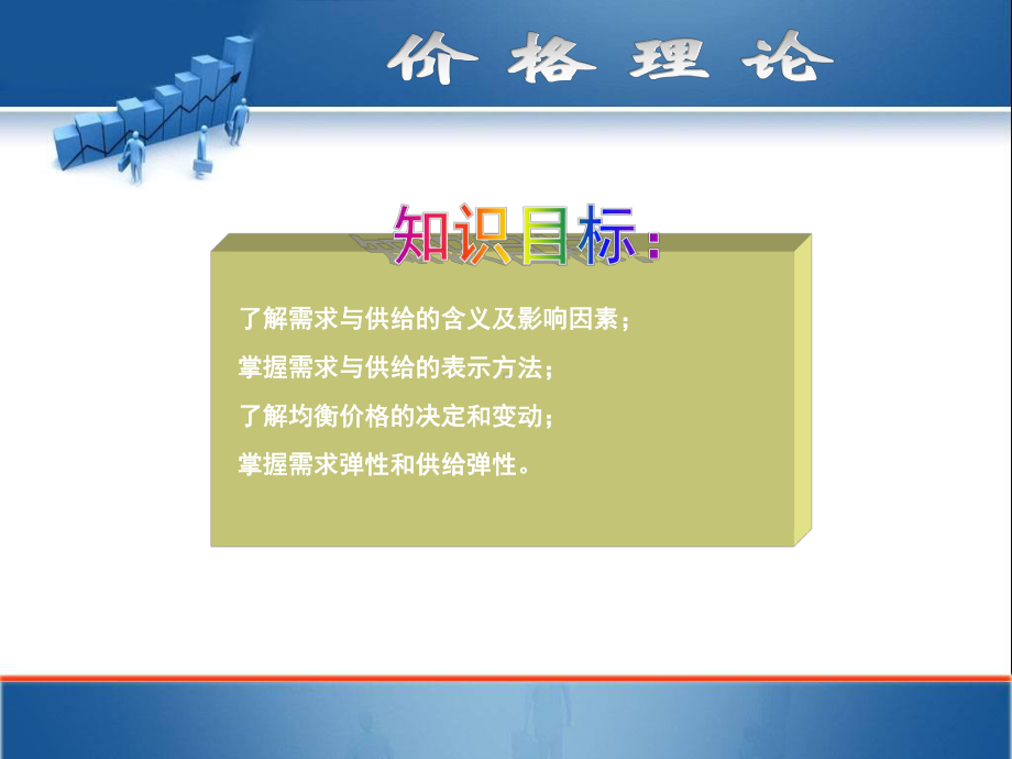 经济学基础-价格理论-课件.ppt_第2页