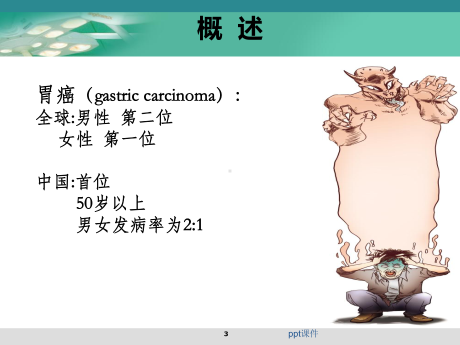 胃癌根治术-课件.ppt_第3页