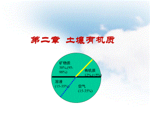 第二章土壤有机质课件.ppt