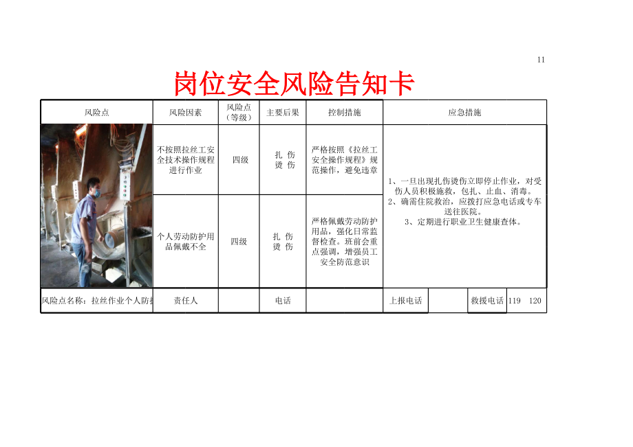 拉丝作业个人防护安全告知卡参考模板范本.xlsx_第1页