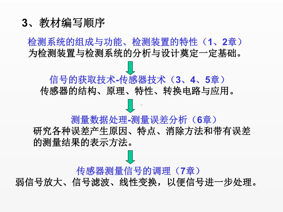 《现代检测技术》课件检测技术教学指导.ppt_第3页