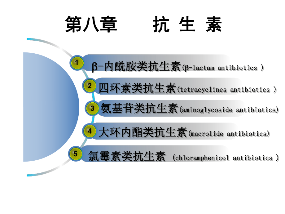 第七版08药物化学第八章课件.ppt_第2页