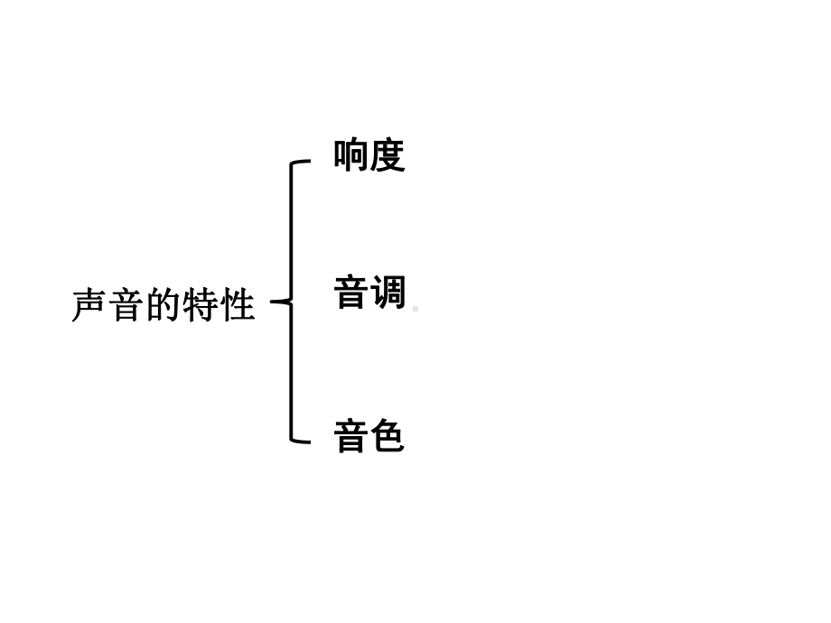 第二节：声音的特性课件.ppt_第2页