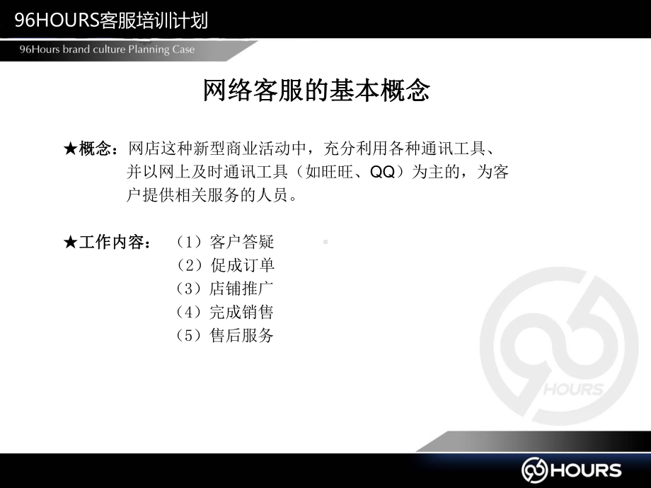 电子商务客服培训策划书课件.ppt_第3页