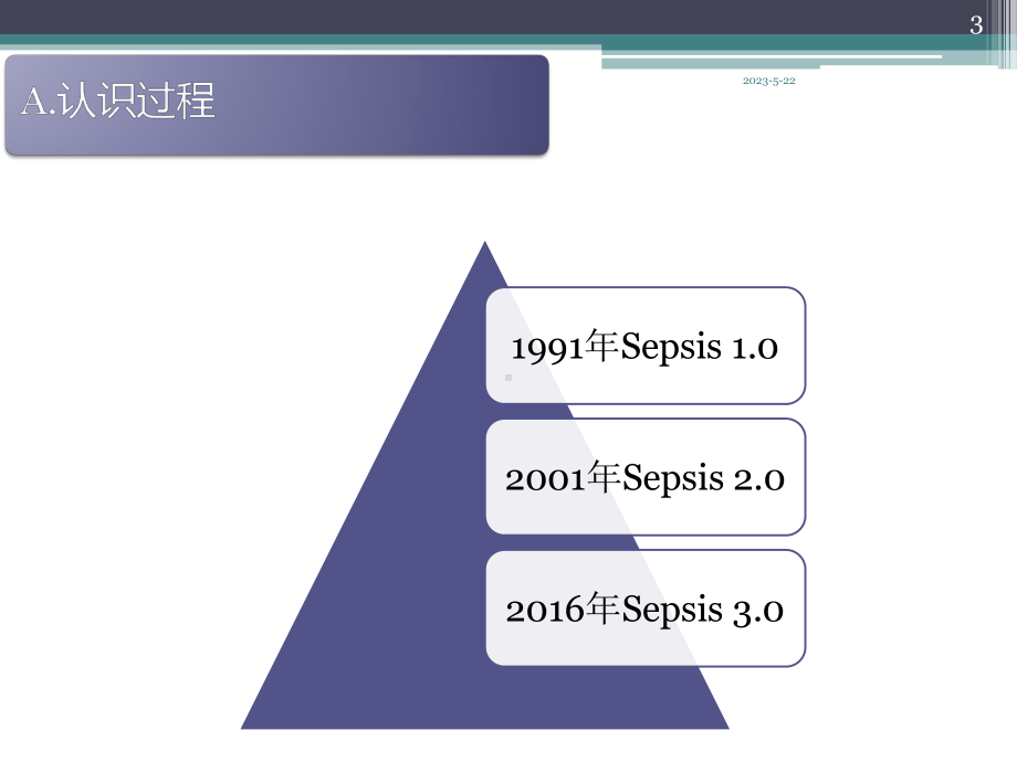 脓毒症新指南Sepsis30解读讲述课件.pptx_第3页