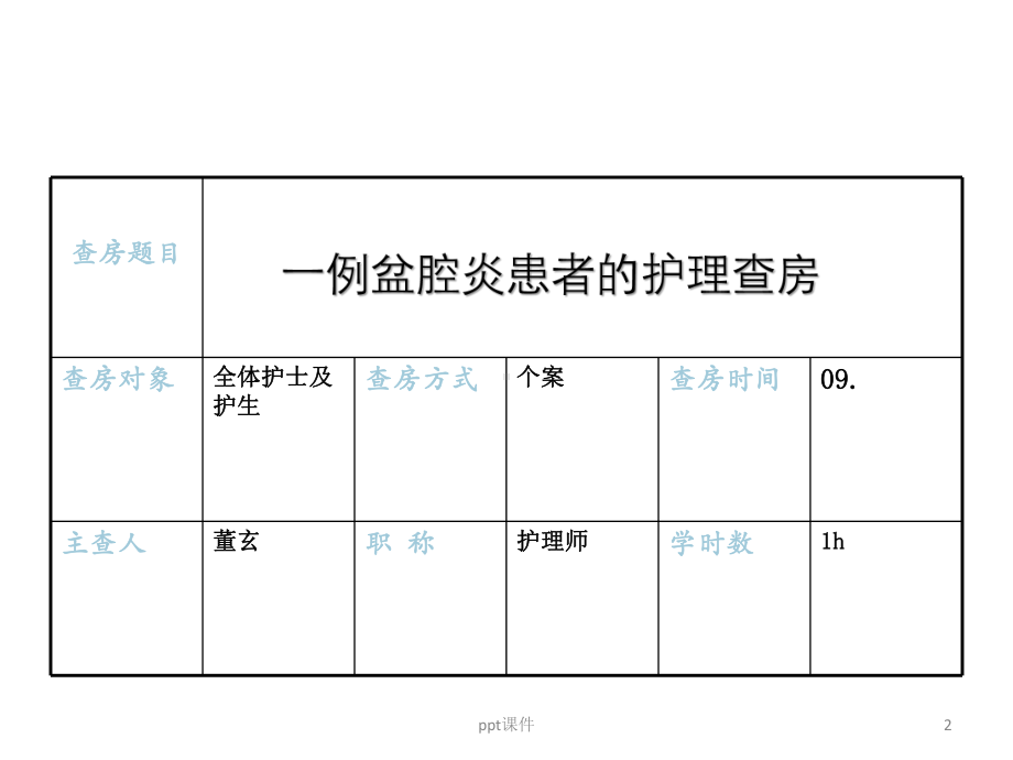 盆腔炎查房-课件.ppt_第2页