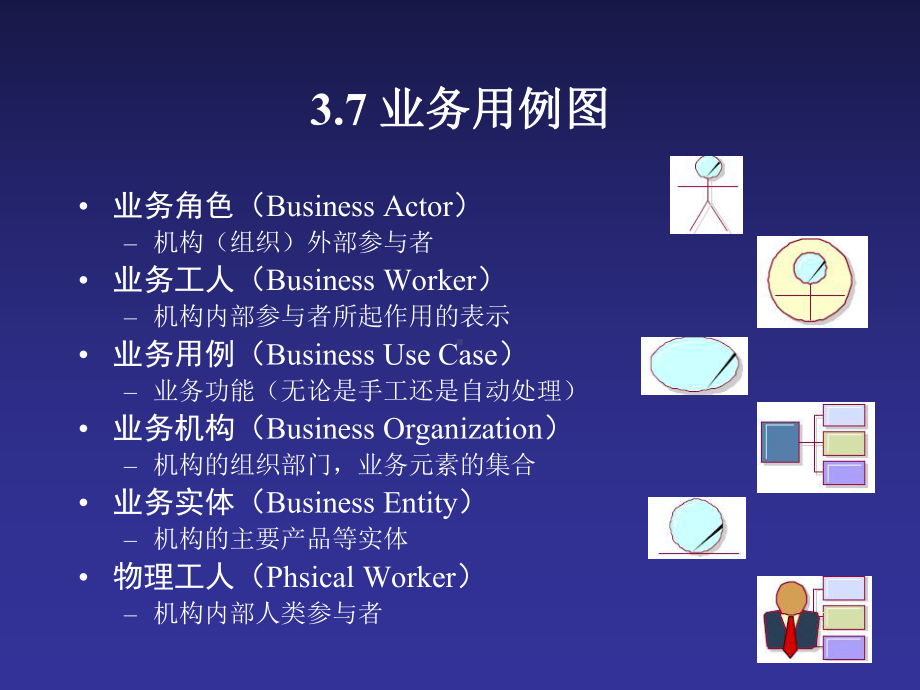 用例及用例图案例课件.pptx_第3页