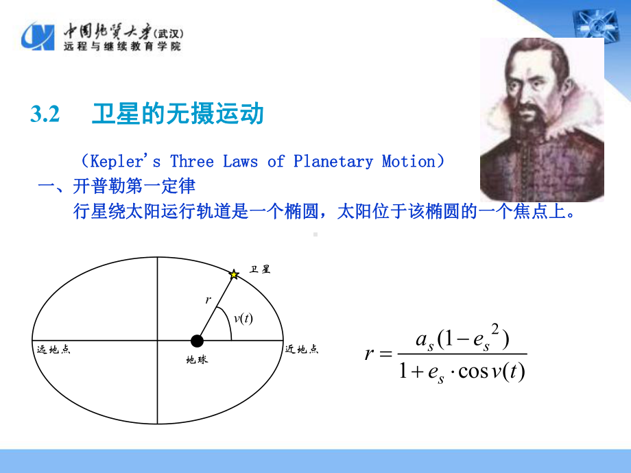 第3章-卫星运动规律及GPS卫星在轨位置计算课件.ppt_第3页