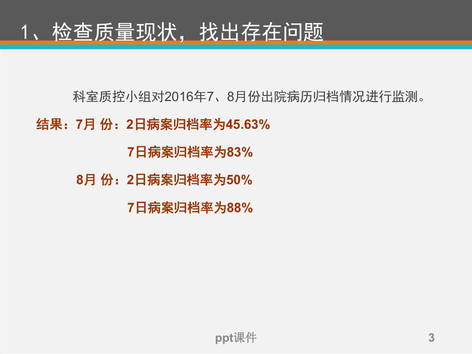 肾内科提高病历7天归档率的PDCA-课件.ppt_第3页