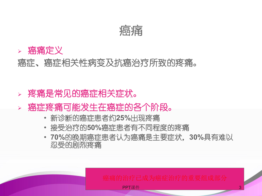 癌痛管理-课件.ppt_第3页