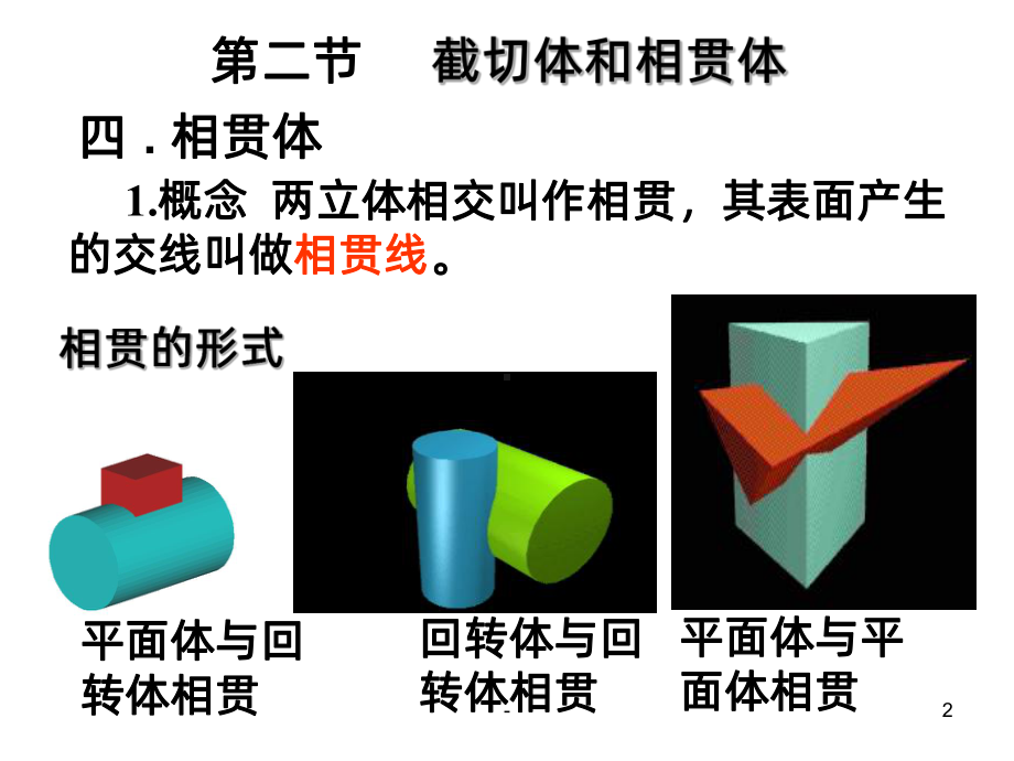 相贯线画法课件.ppt_第2页