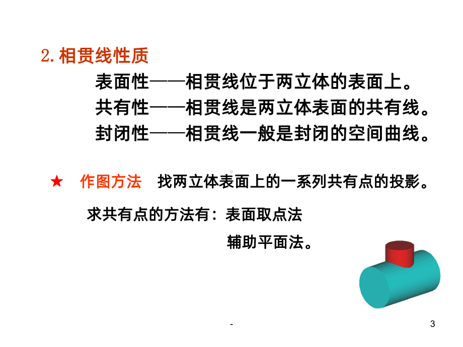 相贯线画法课件.ppt_第3页