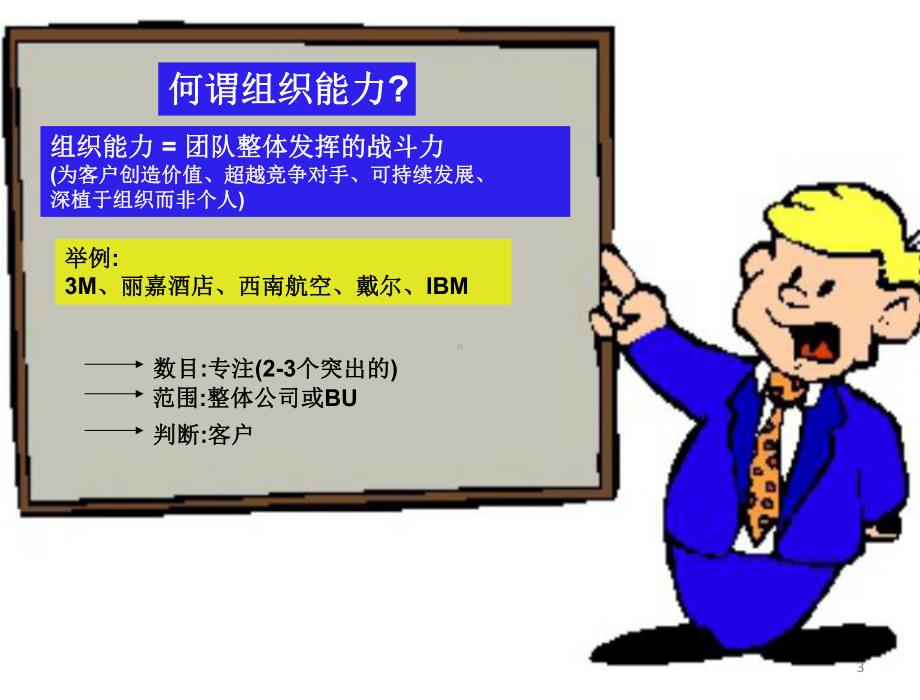 组织能力提升课件.ppt_第3页