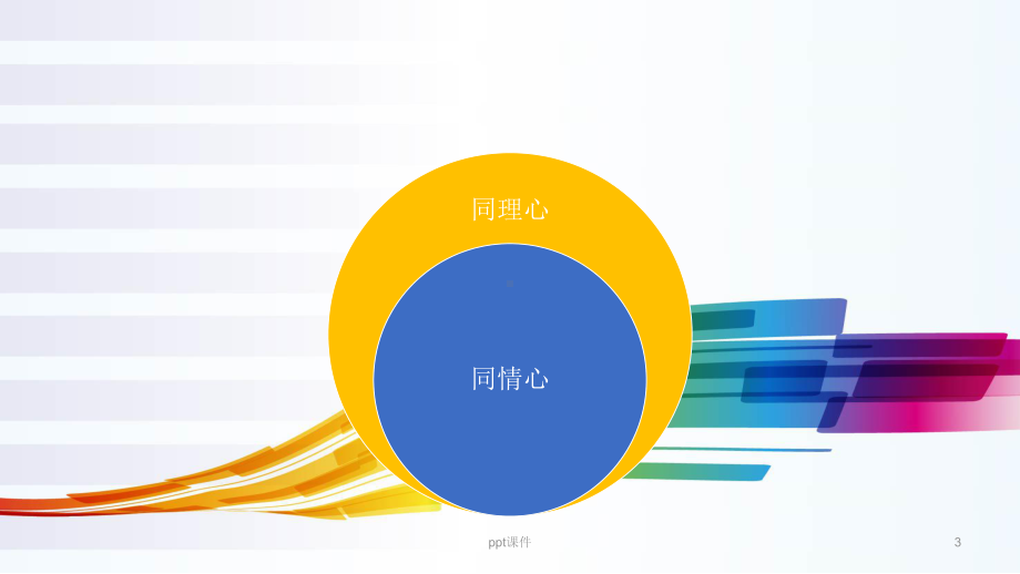 肿瘤姑息-课件.ppt_第3页