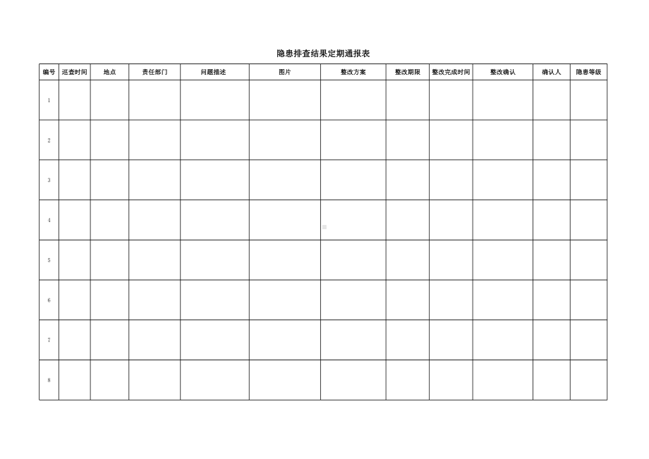 企业隐患排查结果定期通报记录参考模板范本.xlsx_第1页