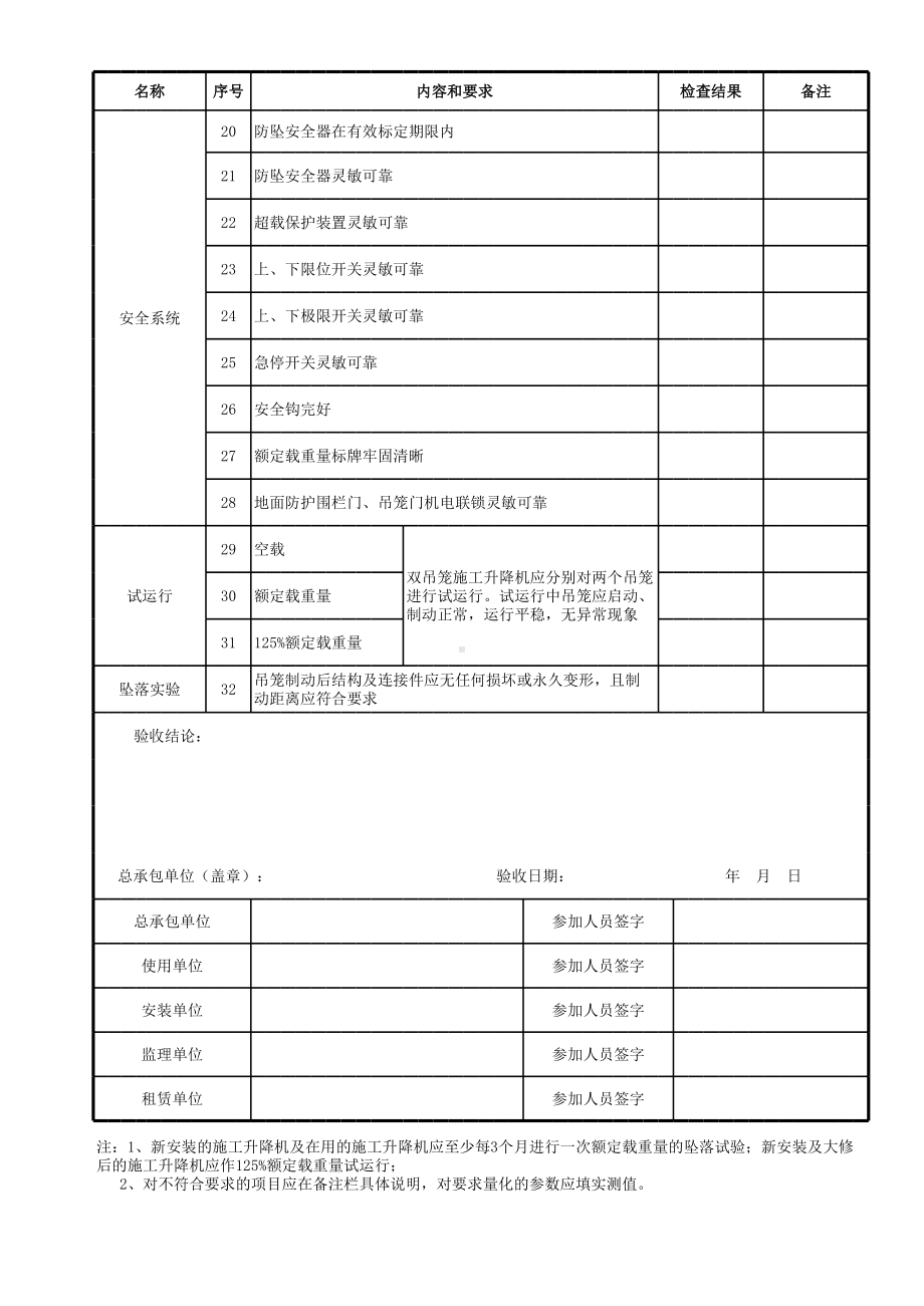 施工升降机安装验收表参考模板范本.xls_第2页