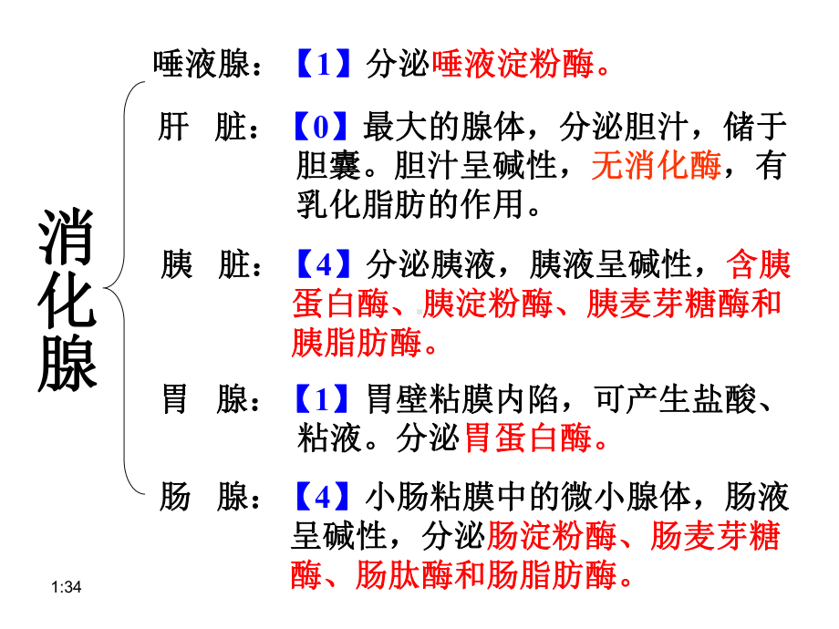 第六节--三大营养物质的代谢课件.ppt_第3页