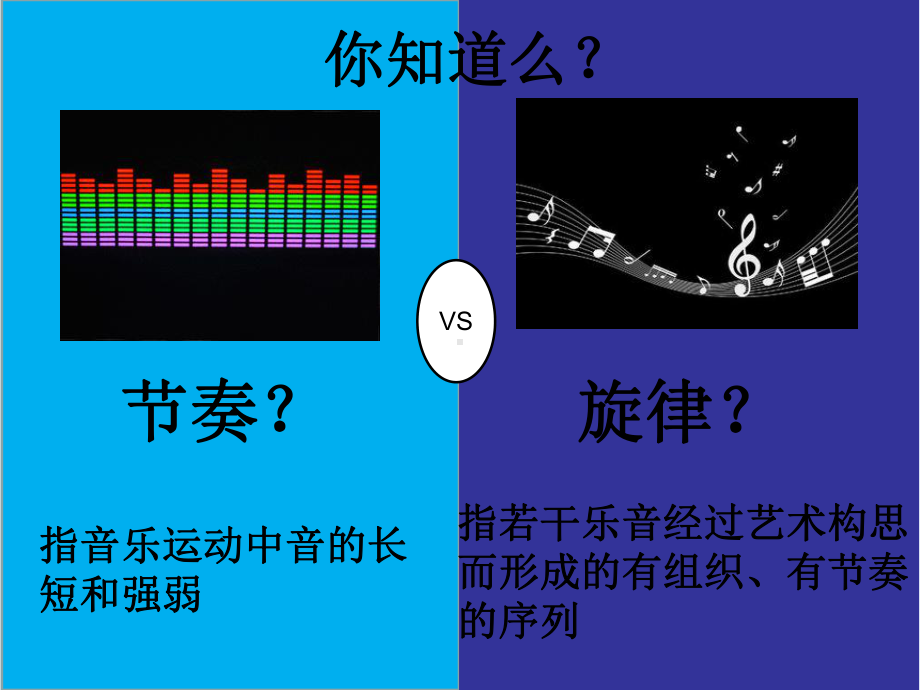 节奏与旋律(公开课)-课件.ppt_第2页