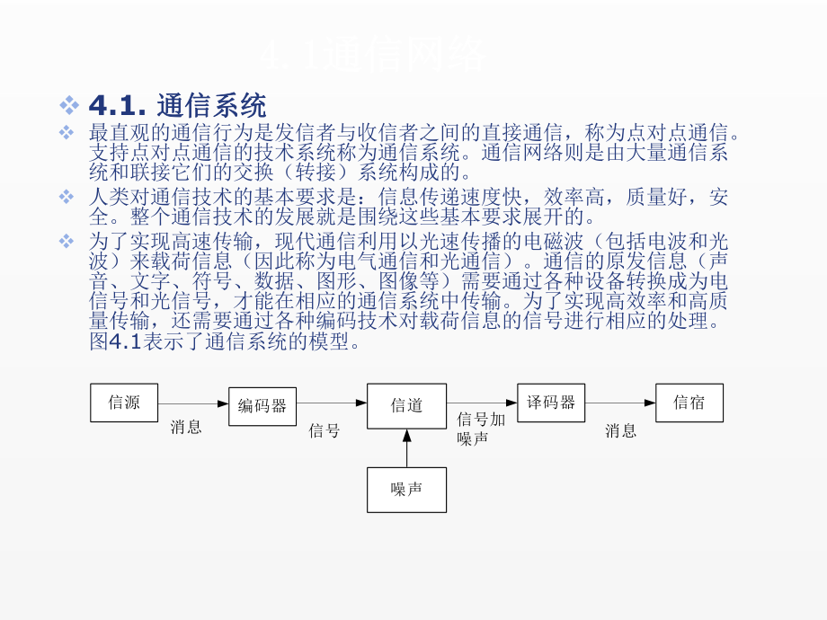 《信息科学与技术导论》课件 - 副本 (4).ppt_第2页