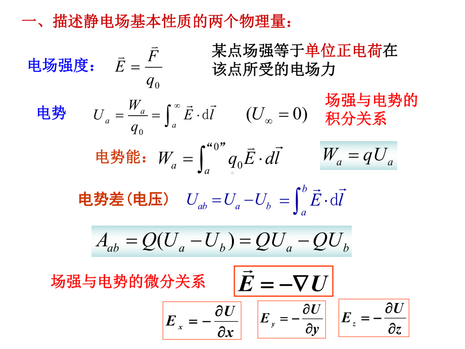 电磁学第四次课1课件.ppt_第1页