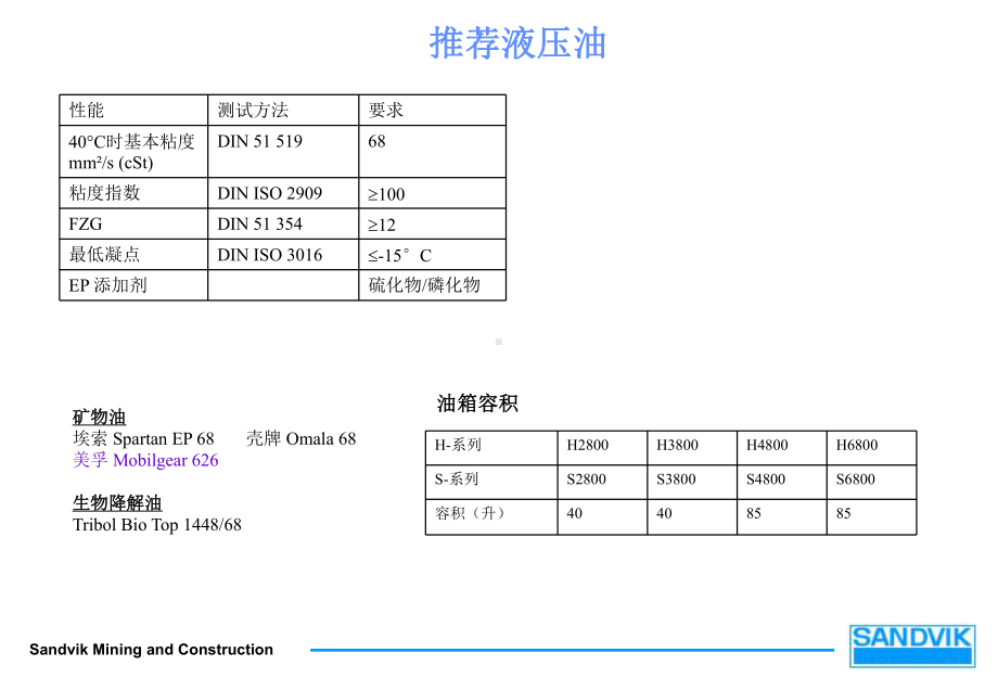 破碎机液压系统调节课件.ppt_第2页