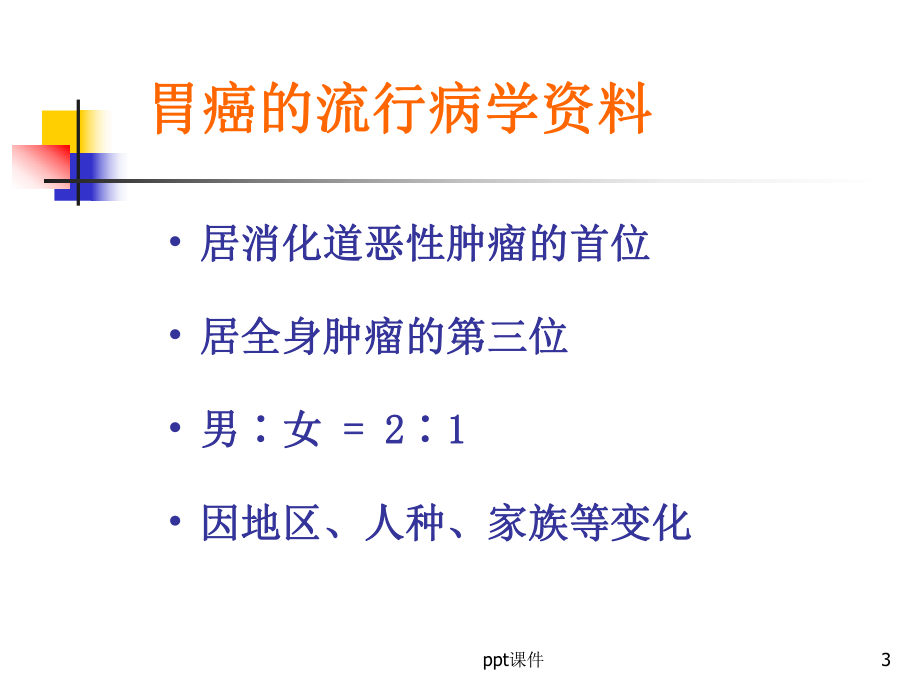 胃癌病人的护理-课件.ppt_第3页