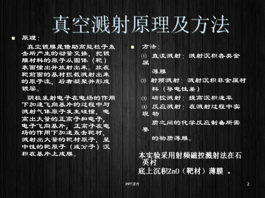 纳米薄膜的制备方法-课件.ppt_第2页