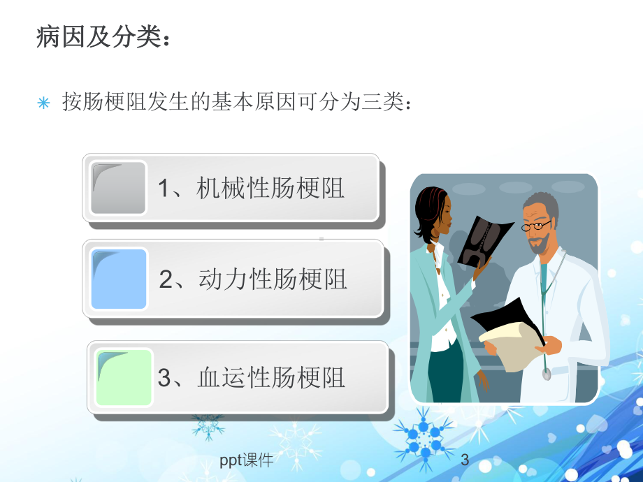 肠梗阻护理-课件.ppt_第3页