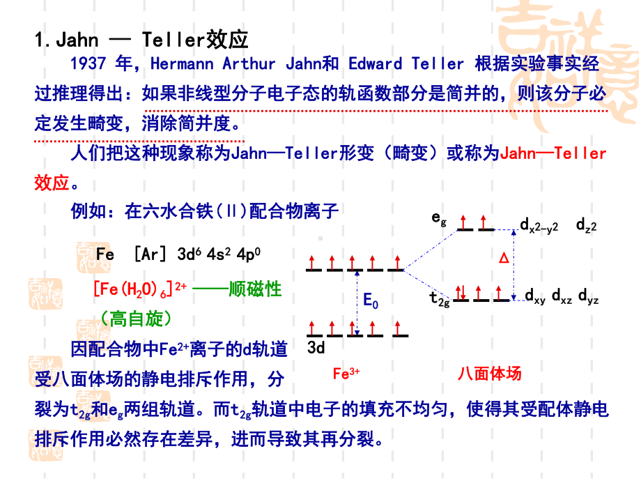 第二节Jahn—Teller形变课件.ppt_第3页