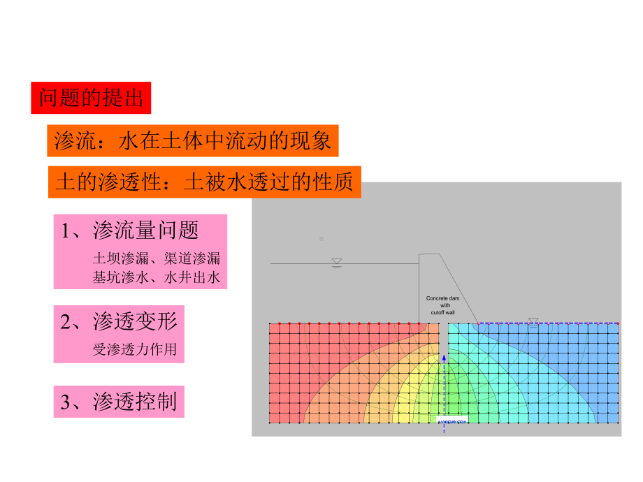 第三章-土的渗透理论课件.ppt_第2页