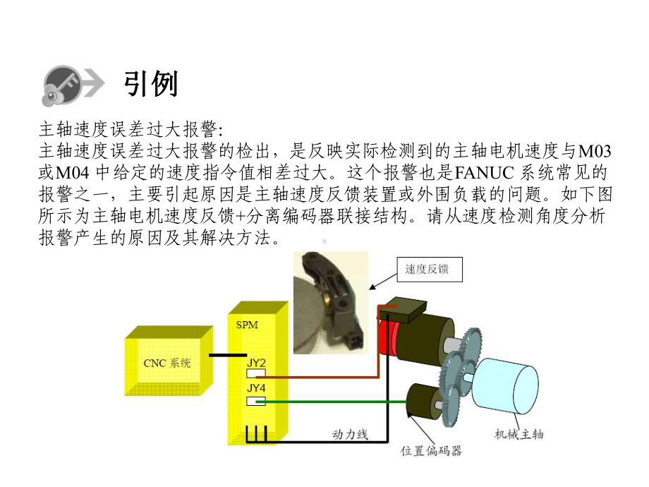 第4章伺服数控系统故障诊断及维护课件.ppt_第3页