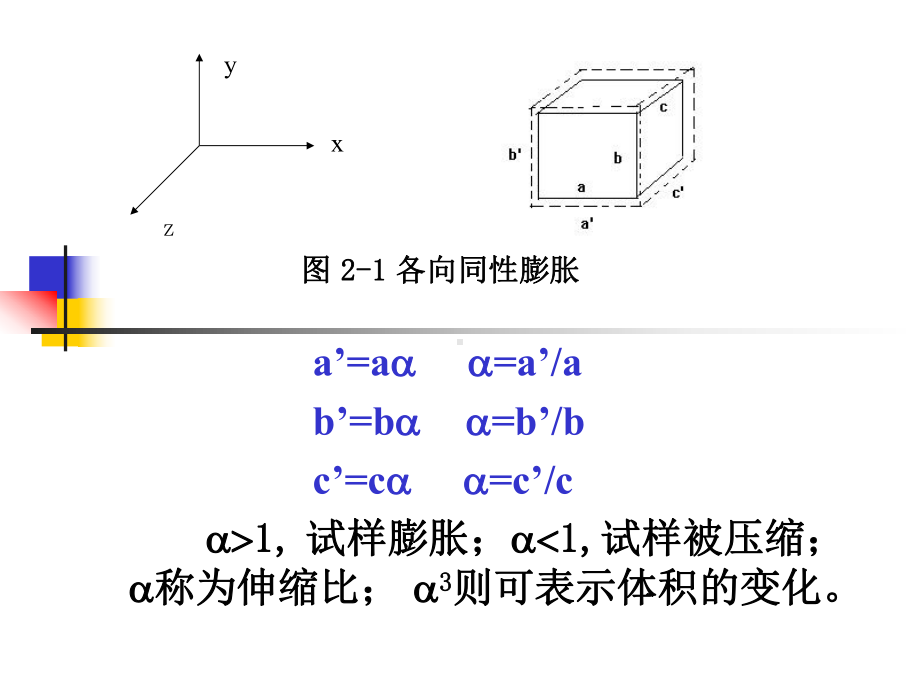 第2章流变学的基本概念课件.ppt_第2页