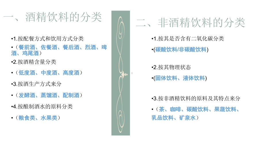 酒水知识-酒水分类讲解学习课件.ppt_第3页