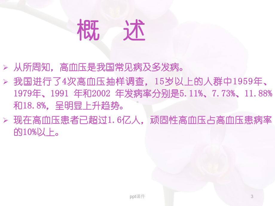 顽固性高血压的治疗-课件.ppt_第3页