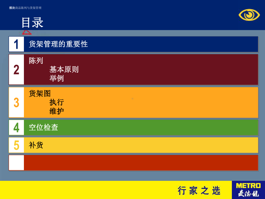 麦德龙商品陈列与货架管理-课件.ppt_第2页