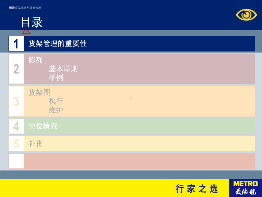 麦德龙商品陈列与货架管理-课件.ppt_第3页