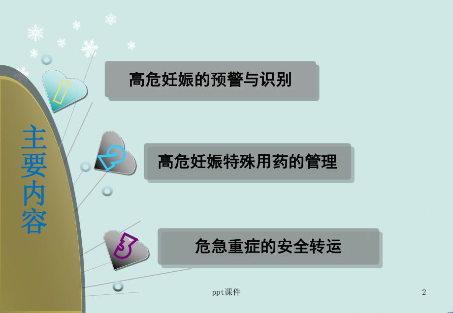 高危妊娠患者的识别与安全管理-课件.ppt_第2页