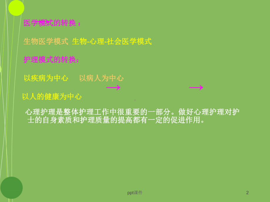 重症患者的心理护理-课件.ppt_第2页