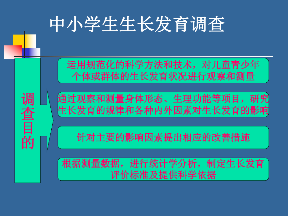 课件-学生健康体检规范操作培训(学校卫生管理工作.ppt_第2页